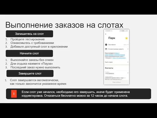 Выполнение заказов на слотах Пройдите тестирование Ознакомьтесь с требованиями Добавьте