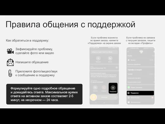 Правила общения с поддержкой Формулируйте одно подробное обращение и дожидайтесь