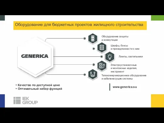 Шкафы, боксы и принадлежности к ним Телекоммуникационное оборудование и кабеленесущие