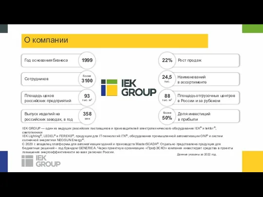 IEK GROUP — один из ведущих российских поставщиков и производителей