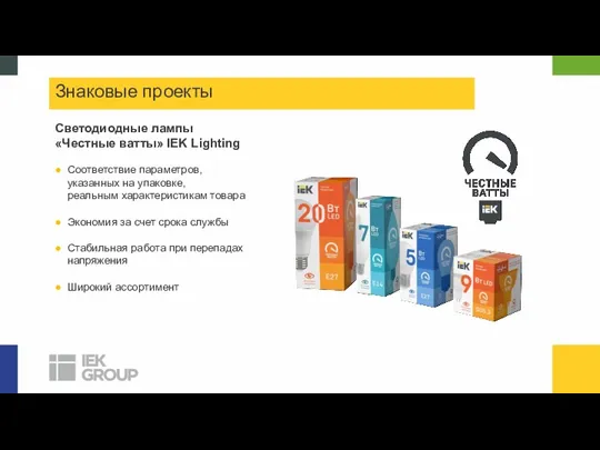 Знаковые проекты Светодиодные лампы «Честные ватты» IEK Lighting Соответствие параметров,