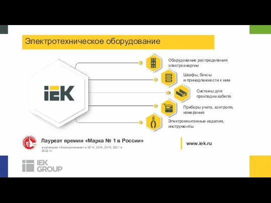 Оборудование распределения электроэнергии Шкафы, боксы и принадлежности к ним Системы