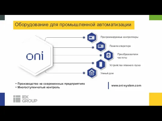 Программируемые контроллеры Панели оператора Преобразователи частоты Устройства плавного пуска Умный