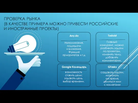 ПРОВЕРКА РЫНКА (В КАЧЕСТВЕ ПРИМЕРА МОЖНО ПРИВЕСТИ РОССИЙСКИЕ И ИНОСТРАННЫЕ ПРОЕКТЫ)