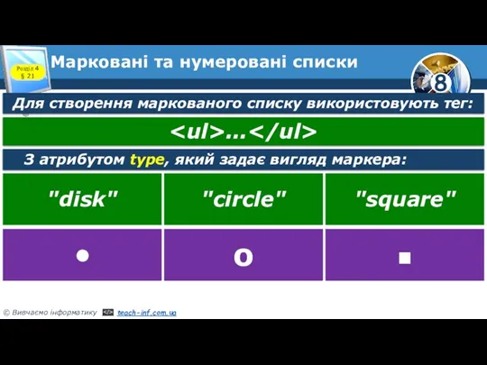 Марковані та нумеровані списки Розділ 4 § 21 Для створення