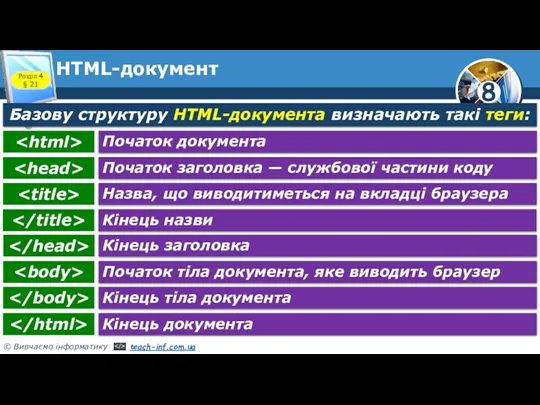 HTML-документ Розділ 4 § 21 Базову структуру HTML-документа визначають такі