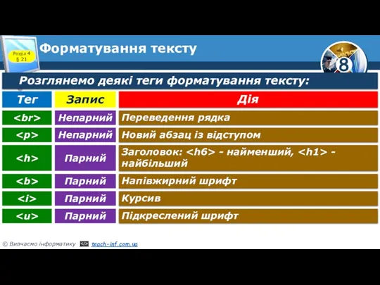 Форматування тексту Розділ 4 § 21 Розглянемо деякі теги форматування