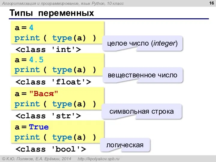 Типы переменных a = 4 print ( type(a) ) целое