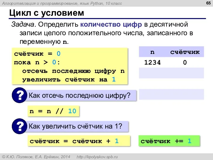 Цикл с условием Задача. Определить количество цифр в десятичной записи