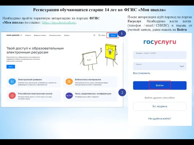 Регистрация обучающихся старше 14 лет во ФГИС «Моя школа» Необходимо
