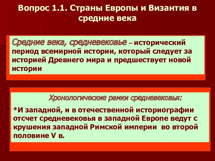 Вопрос 1.1. Страны Европы и Византия в средние века Средние