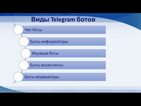 Виды Telegram ботов