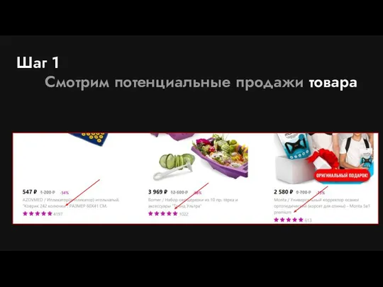 Шаг 1 Смотрим потенциальные продажи товара