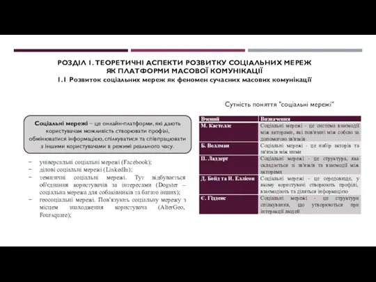 РОЗДІЛ 1. ТЕОРЕТИЧНІ АСПЕКТИ РОЗВИТКУ СОЦІАЛЬНИХ МЕРЕЖ ЯК ПЛАТФОРМИ МАСОВОЇ