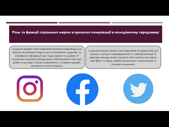 Роль та функції соціальних мереж в процесах комунікації в молодіжному