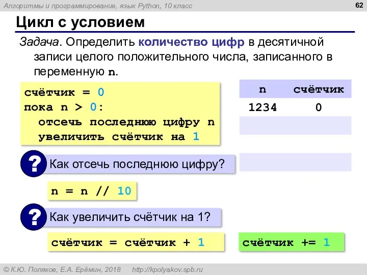 Цикл с условием Задача. Определить количество цифр в десятичной записи