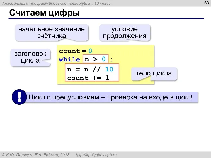 Считаем цифры count = 0 while : n = n