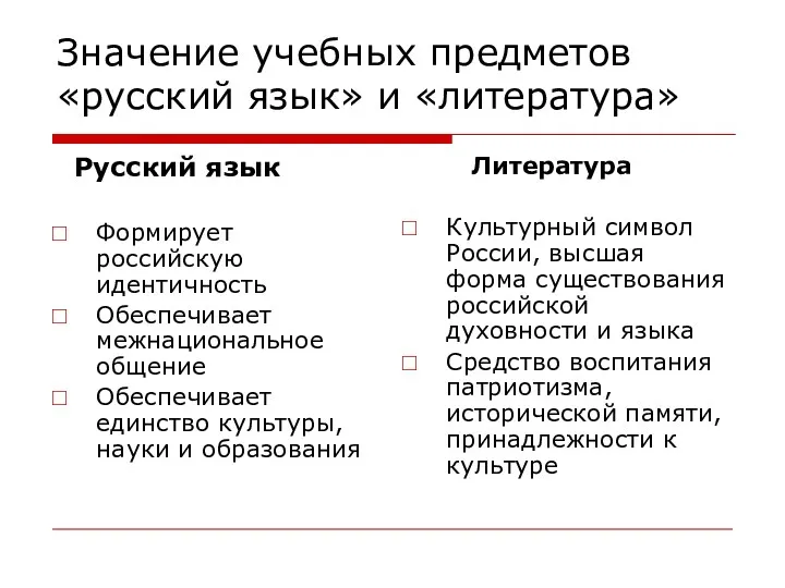 Значение учебных предметов «русский язык» и «литература» Русский язык Формирует