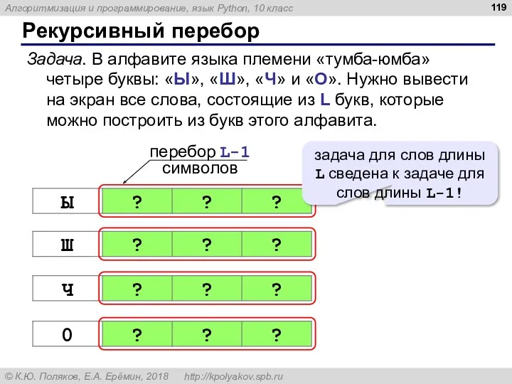 Рекурсивный перебор Задача. В алфавите языка племени «тумба-юмба» четыре буквы: