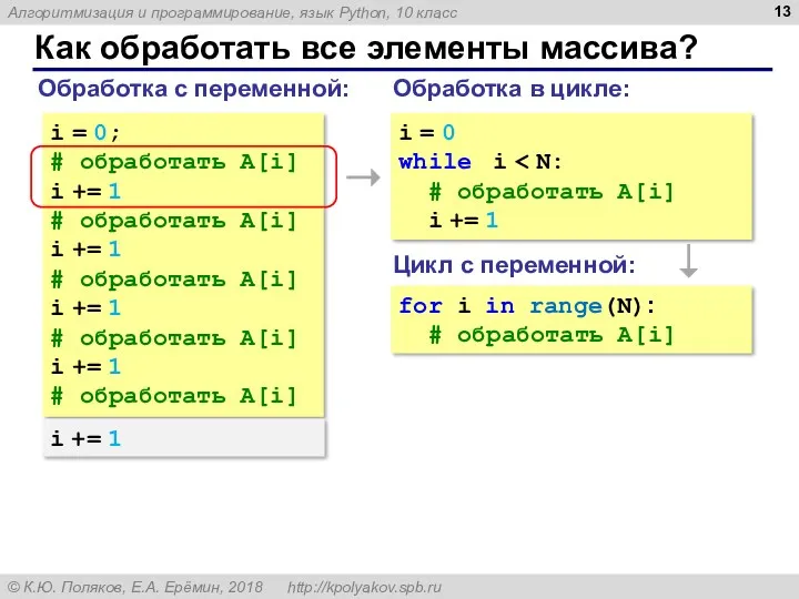 Как обработать все элементы массива? Обработка с переменной: i = 0; # обработать