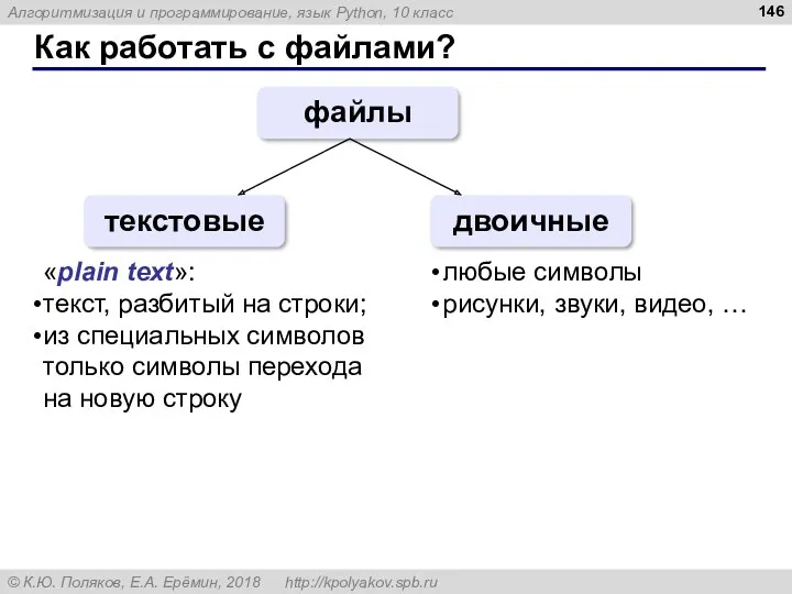 Как работать с файлами? файлы текстовые двоичные «plain text»: текст, разбитый на строки;