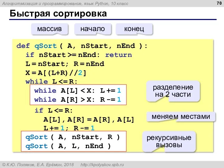 Быстрая сортировка def qSort ( A, nStart, nEnd ): if nStart >= nEnd: