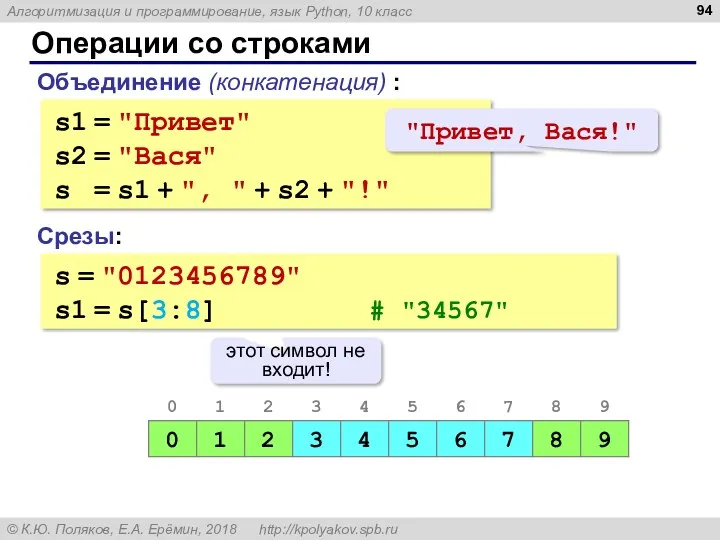 Операции со строками Объединение (конкатенация) : s1 = "Привет" s2 = "Вася" s