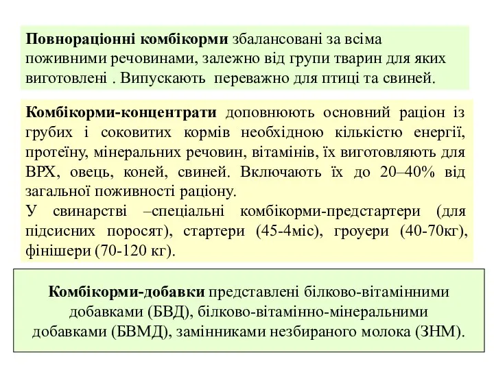 Повнораціонні комбікорми збалансовані за всіма поживними речовинами, залежно від групи