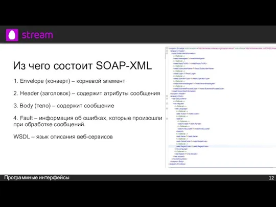 12 Программные интерфейсы взаимодействия Из чего состоит SOAP-XML 1. Envelope