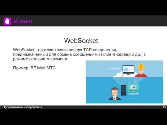 WebSocket - протокол связи поверх TCP-соединения, предназначенный для обмена сообщениями