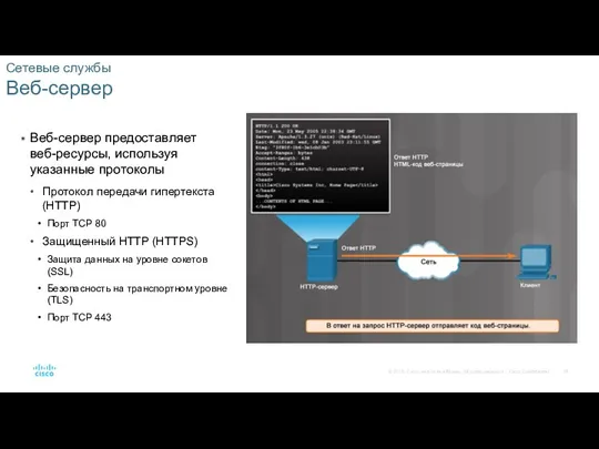 Сетевые службы Веб-сервер Веб-сервер предоставляет веб-ресурсы, используя указанные протоколы Протокол