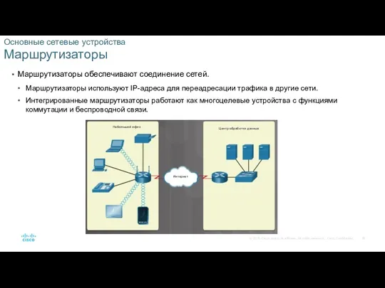 Основные сетевые устройства Маршрутизаторы Маршрутизаторы обеспечивают соединение сетей. Маршрутизаторы используют