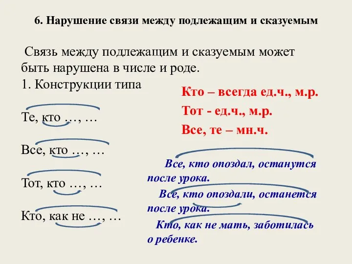 Связь между подлежащим и сказуемым может быть нарушена в числе