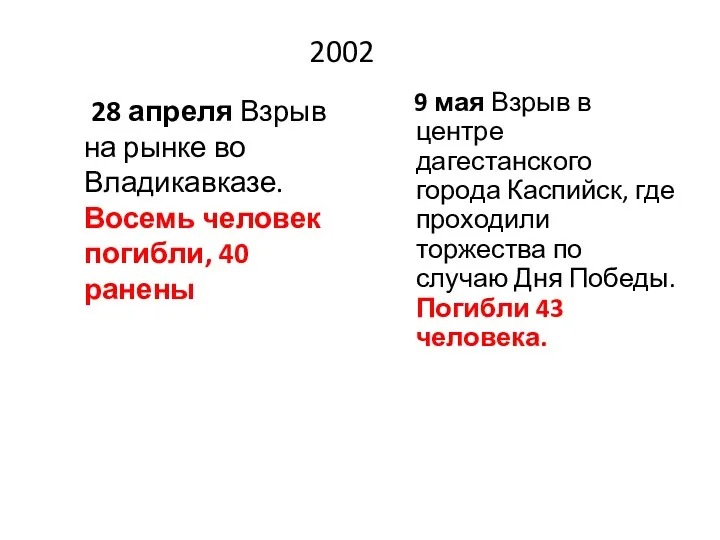 2002 28 апреля Взрыв на рынке во Владикавказе. Восемь человек