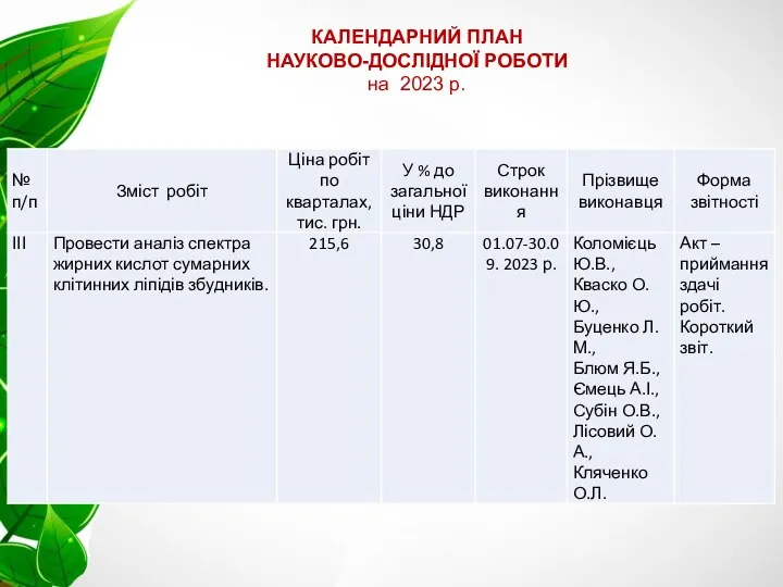 КАЛЕНДАРНИЙ ПЛАН НАУКОВО-ДОСЛІДНОЇ РОБОТИ на 2023 р.