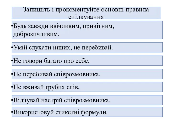 Запишіть і прокоментуйте основні правила спілкування Будь завжди ввічливим, привітним,