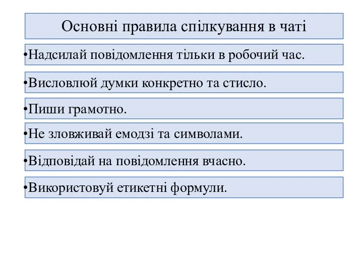 Основні правила спілкування в чаті Надсилай повідомлення тільки в робочий