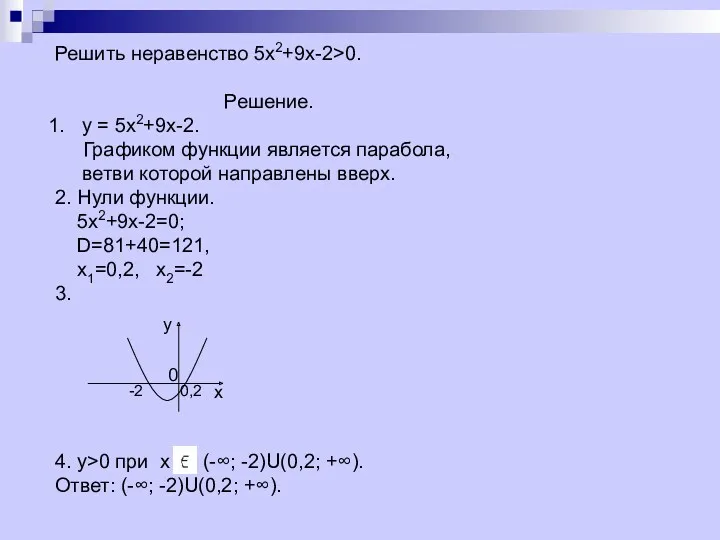 Решить неравенство 5х2+9х-2>0. Решение. у = 5х2+9х-2. Графиком функции является