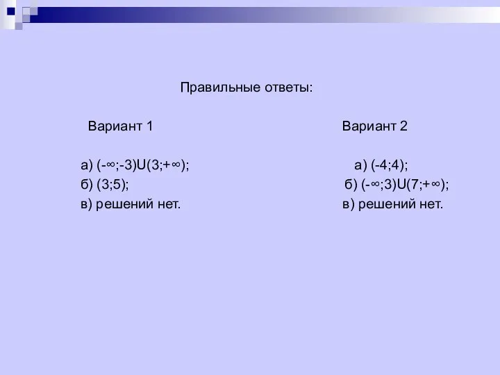 Правильные ответы: Вариант 1 Вариант 2 а) (-∞;-3)U(3;+∞); а) (-4;4);