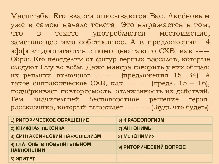 Масштабы Его власти описываются Вас. Аксёновым уже в самом начале