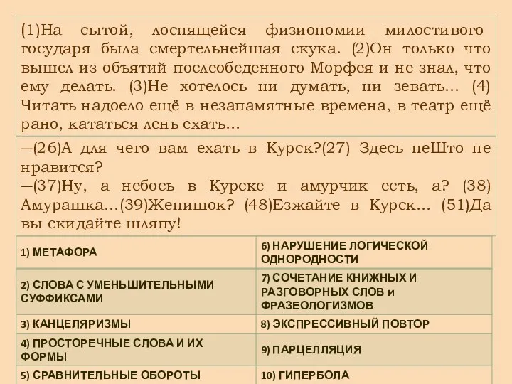 (1)На сытой, лоснящейся физиономии милостивого государя была смертельнейшая скука. (2)Он