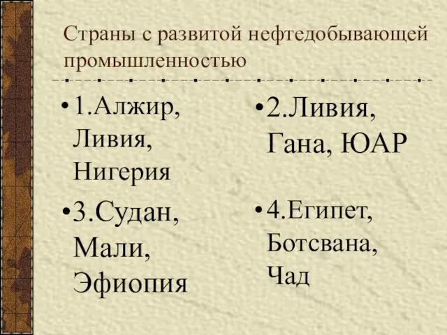 Страны с развитой нефтедобывающей промышленностью 1.Алжир, Ливия, Нигерия 2.Ливия, Гана,