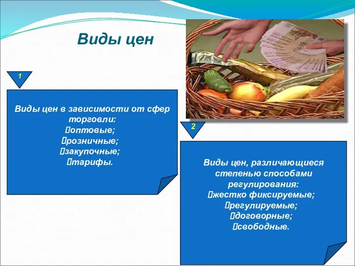 Виды цен в зависимости от сфер торговли: оптовые; розничные; закупочные;