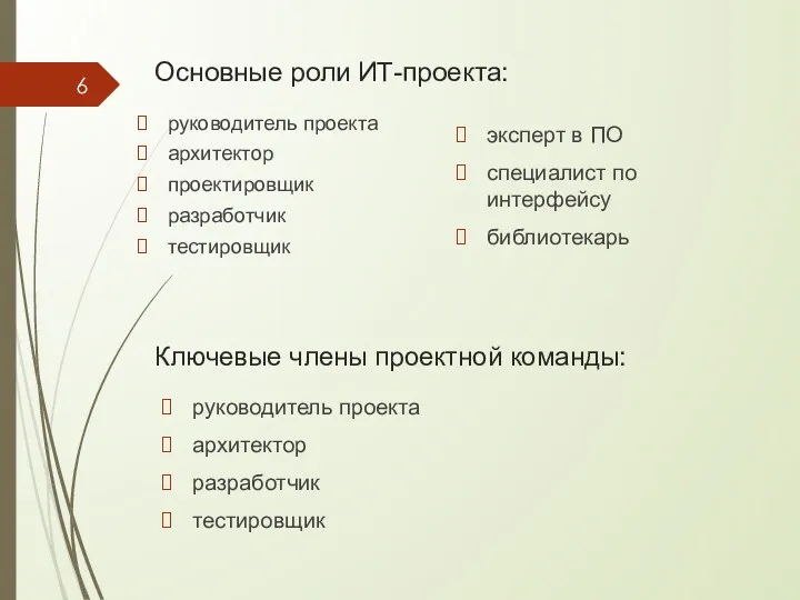 Основные роли ИТ-проекта: руководитель проекта архитектор разработчик тестировщик Ключевые члены