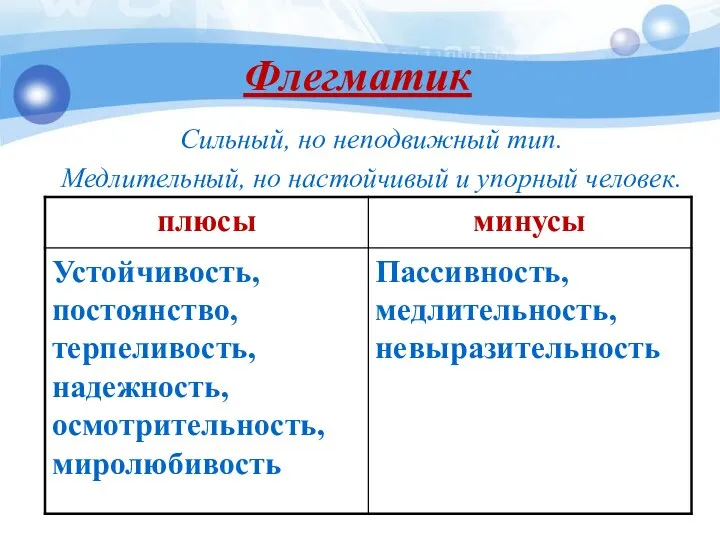 Сильный, но неподвижный тип. Медлительный, но настойчивый и упорный человек. Флегматик