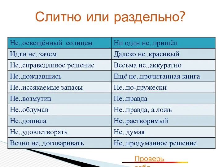 Слитно или раздельно? Проверь себя