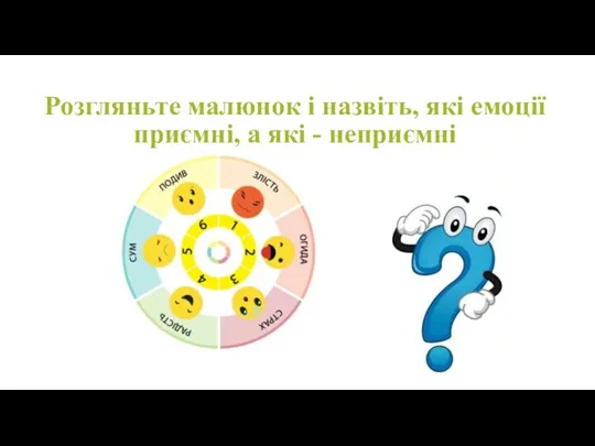 Розгляньте малюнок і назвіть, які емоції приємні, а які - неприємні