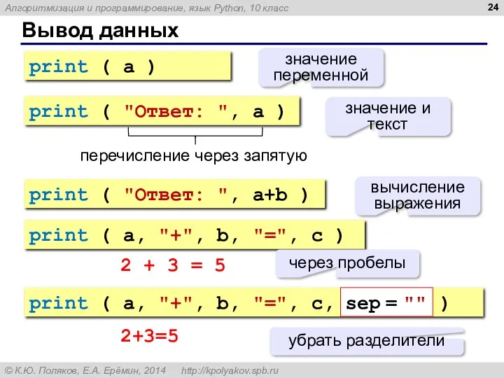 Вывод данных print ( a ) значение переменной print (