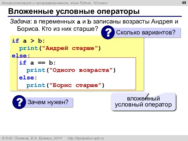 Вложенные условные операторы if a > b: print("Андрей старше") else: