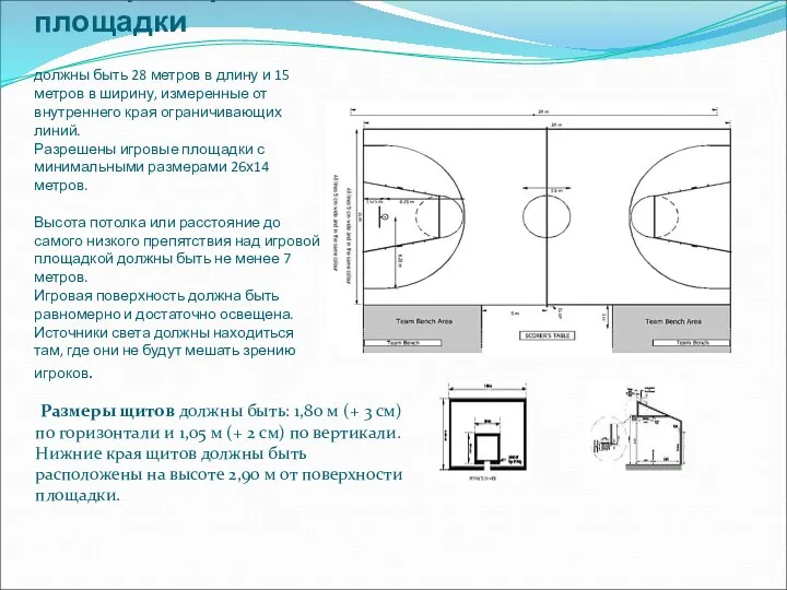 Размеры игровой площадки должны быть 28 метров в длину и